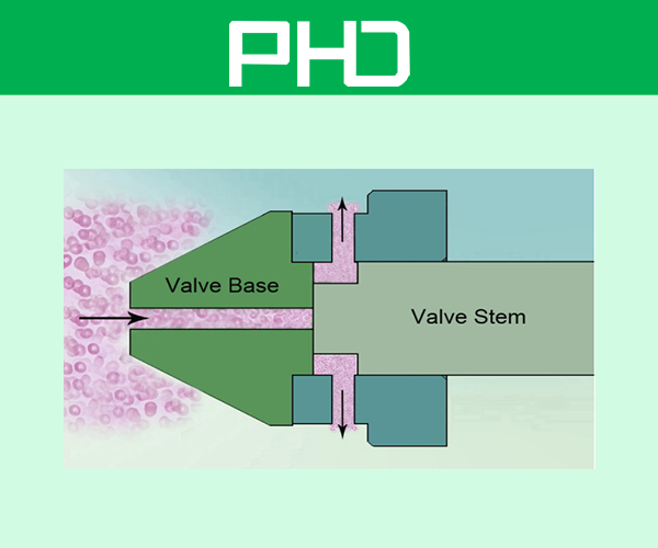 PhD高压细胞破碎仪工作原理