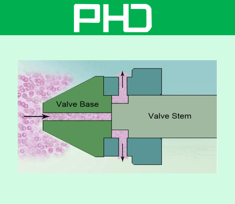 8-1 PhD工作原理782X678.png